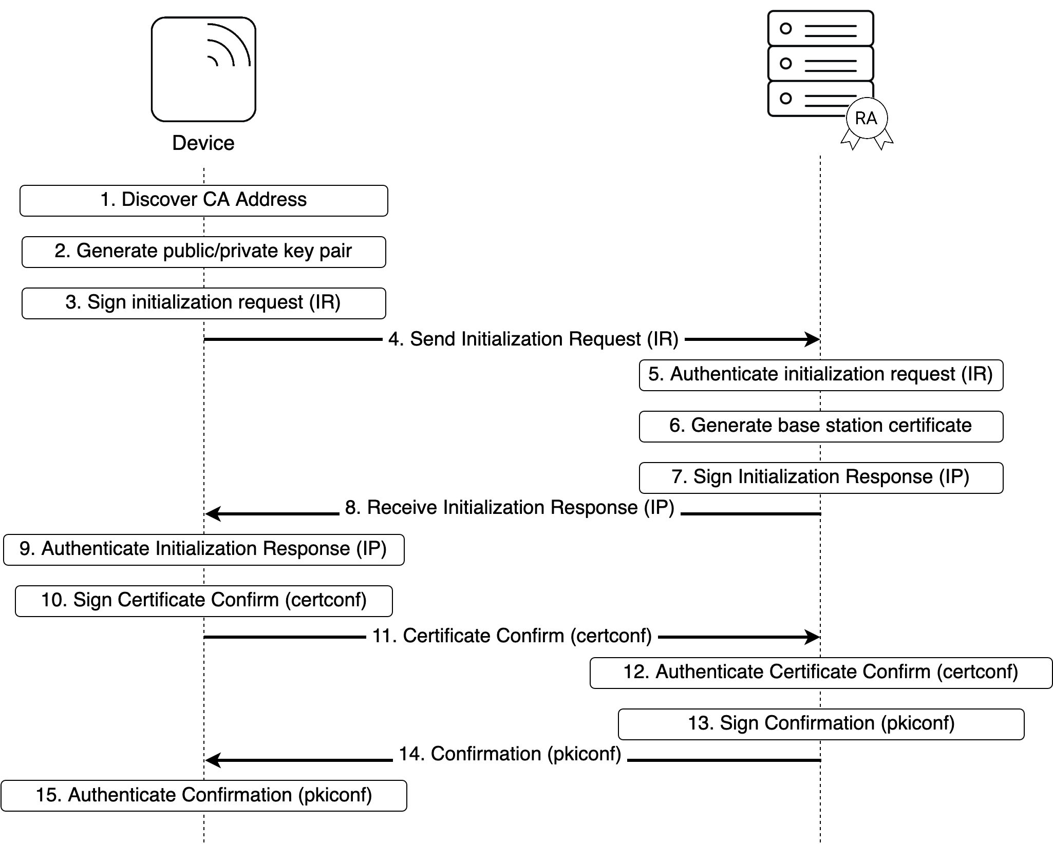 images/inline/6e05a1a2d4b587360faf7a3240d9956f95dc2d73.png