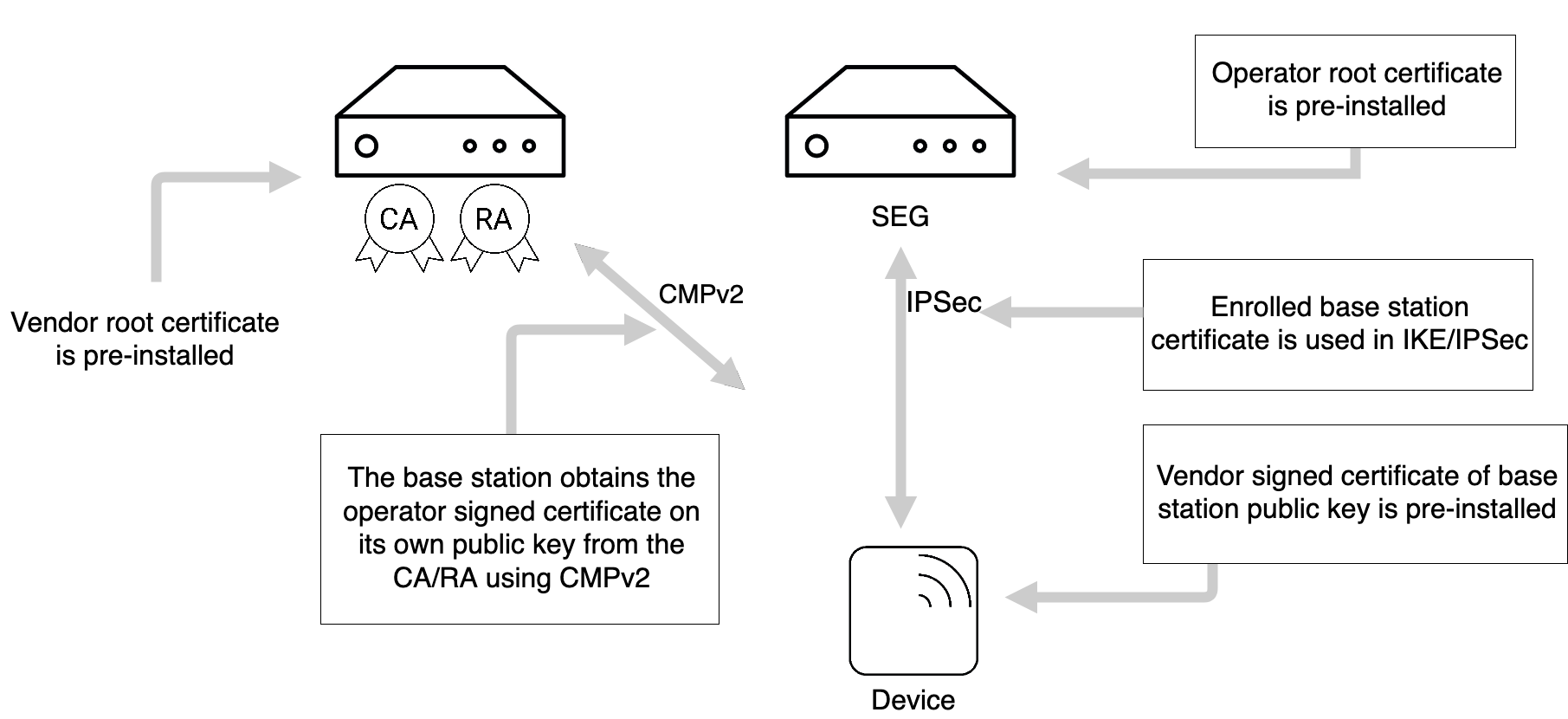 images/inline/bac3105ea0156933dc0b5ce7d5e965d60fdb530b.png